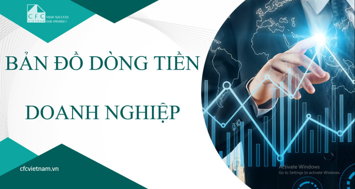 Bản đồ dòng tiền doanh nghiệp